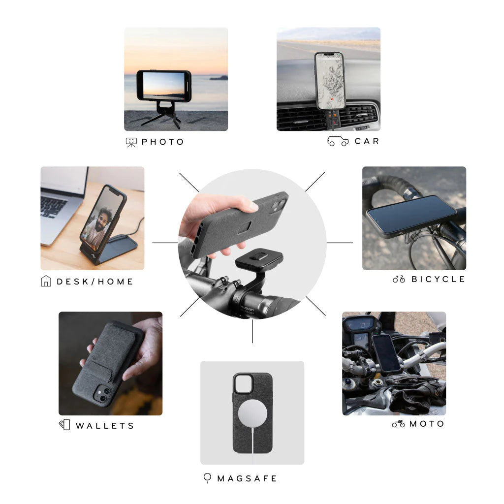 Peak Design Everyday Deksel til iPhone 15 - Svart