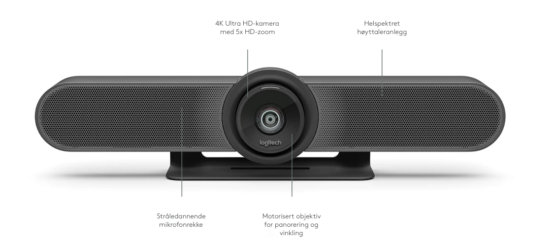 Logitech Meetup Konferansekamera