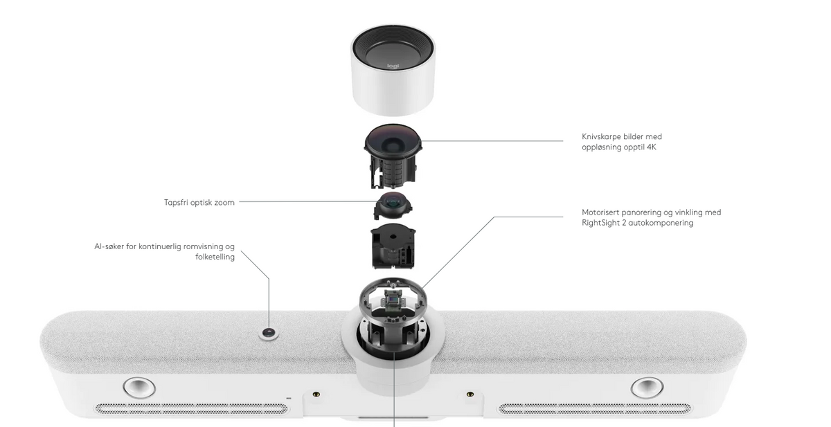 Logitech Rally Bar - Grå